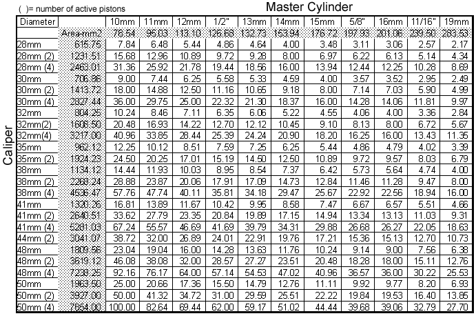 mastercylinder.gif